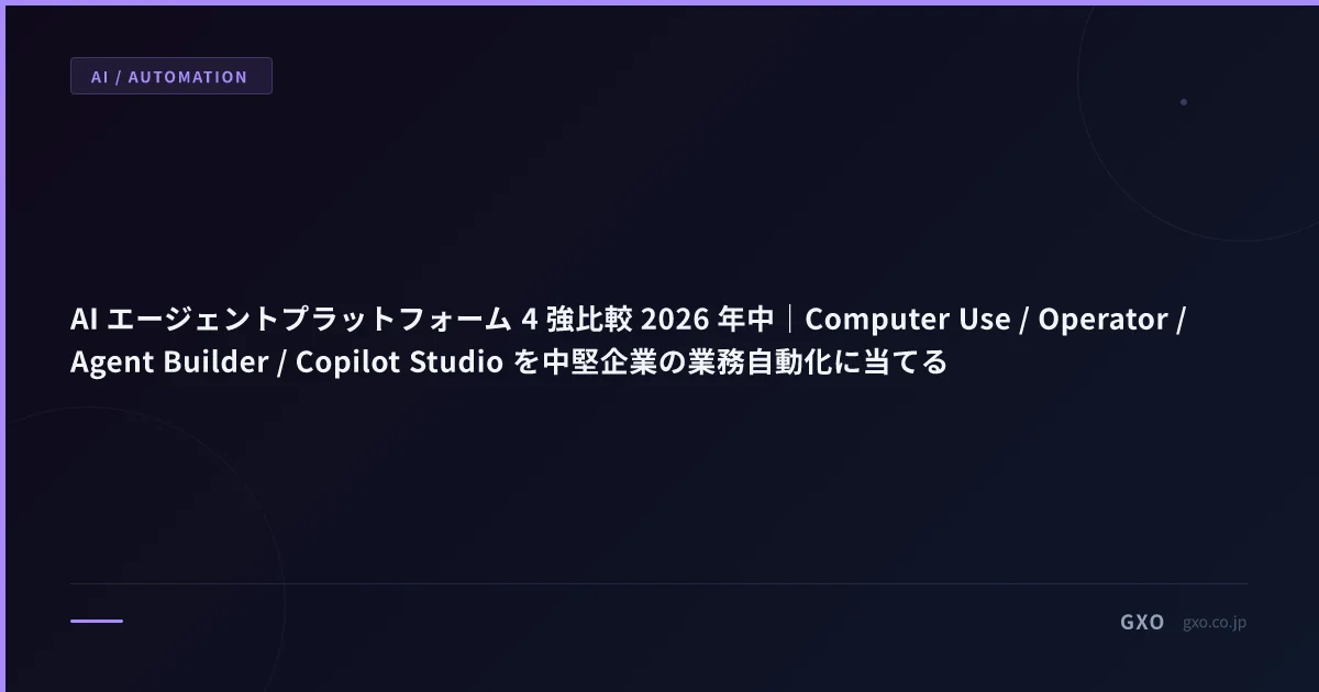 AI エージェントプラットフォーム 4 強比較 2026 年中｜Computer Use / Operator / Agent Builder / Copilot Studio を中堅企業の業務自動化に当てる