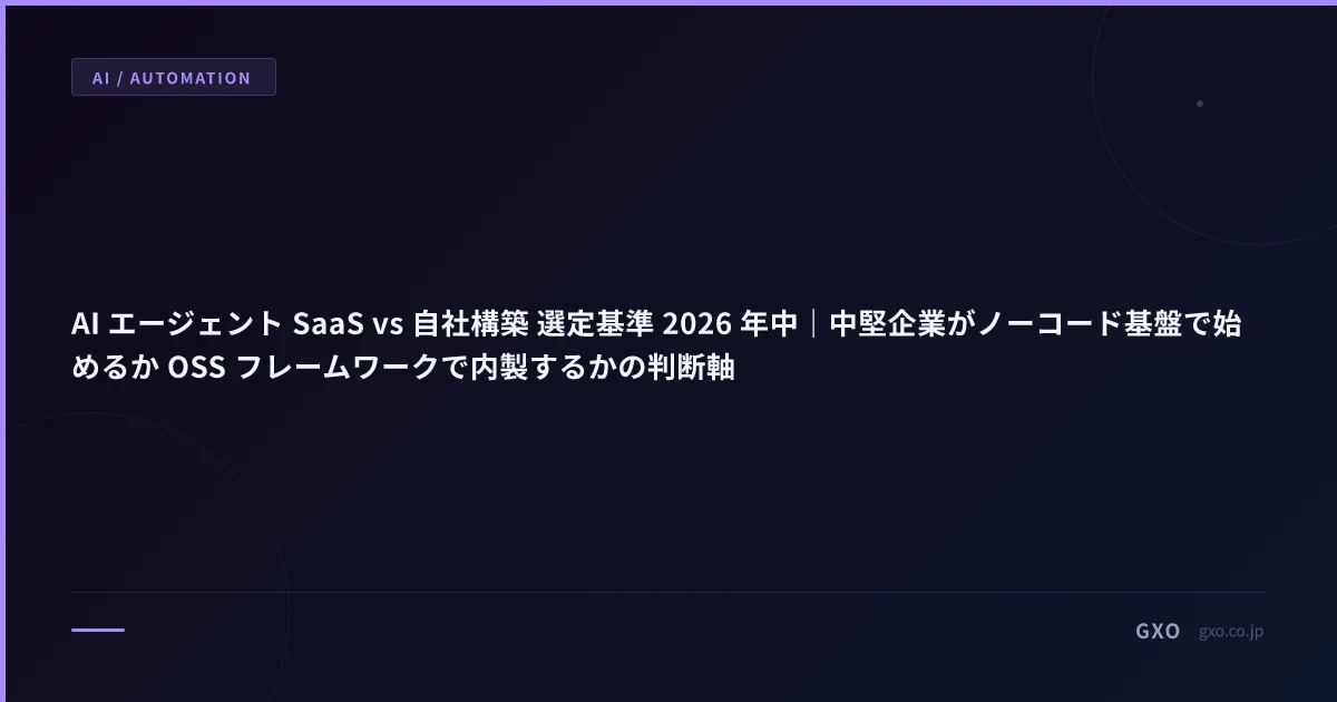 AI エージェント SaaS vs 自社構築 選定基準 2026 年中｜中堅企業がノーコード基盤で始めるか OSS フレームワークで内製するかの判断軸