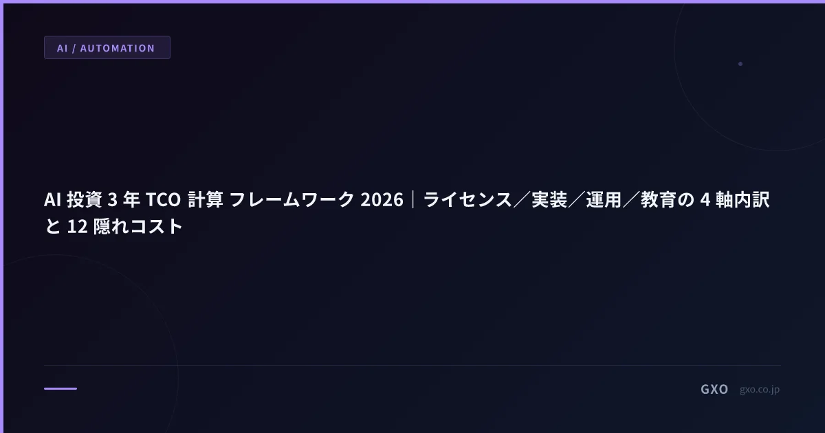 AI 投資 3 年 TCO 計算 フレームワーク 2026｜ライセンス／実装／運用／教育の 4 軸内訳と 12 隠れコスト