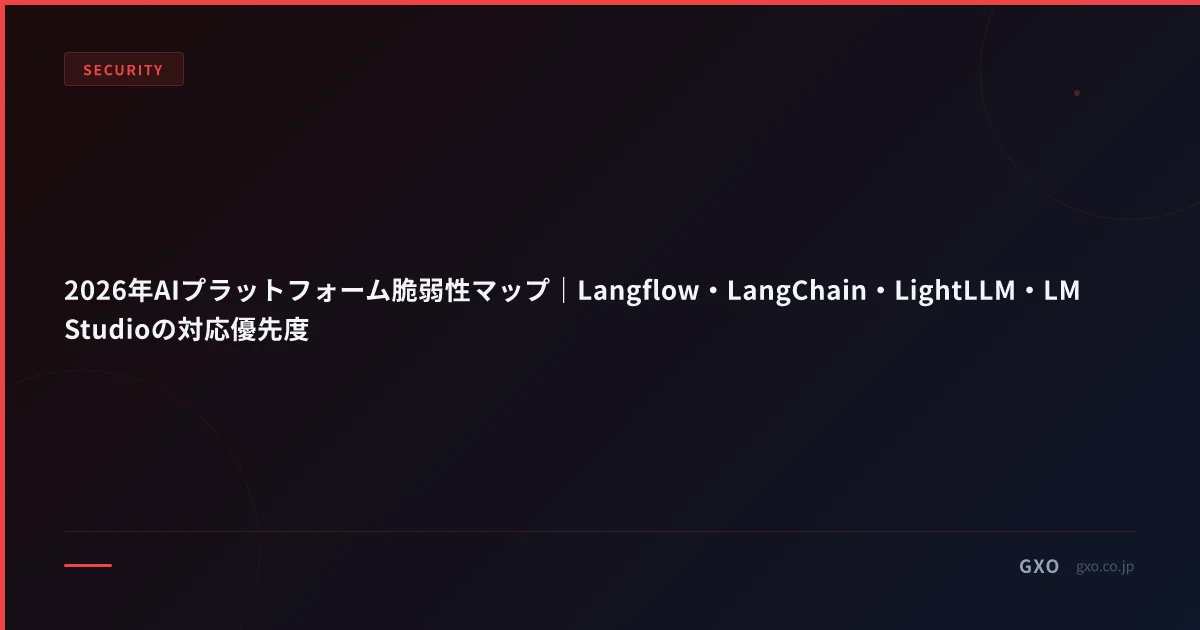 2026年AIプラットフォーム脆弱性マップ｜Langflow・LangChain・LightLLM・LM Studioの対応優先度