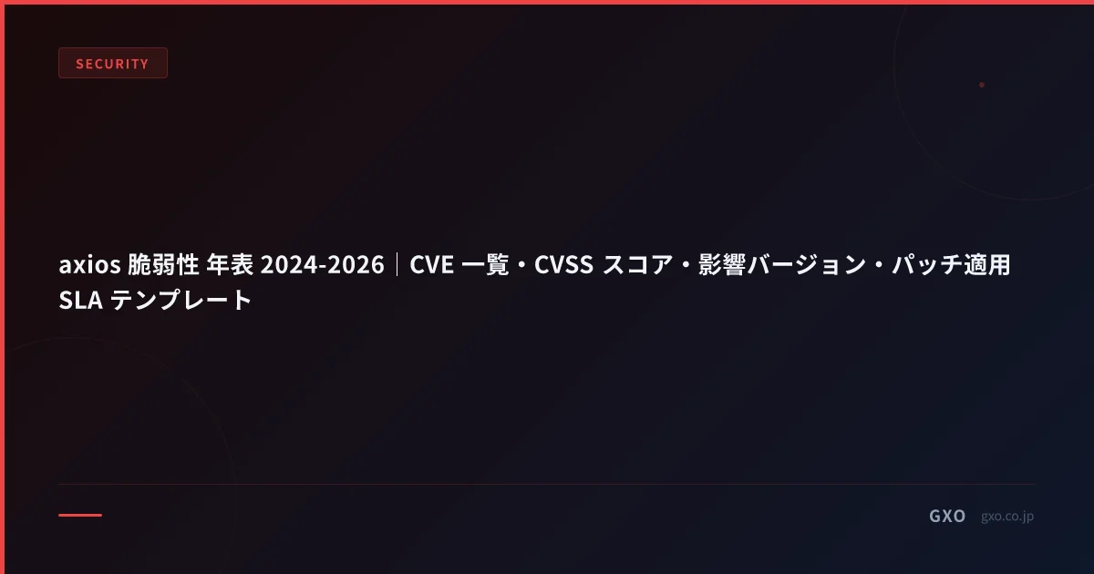 axios 脆弱性 年表 2024-2026｜CVE 一覧・CVSS スコア・影響バージョン・パッチ適用 SLA テンプレート