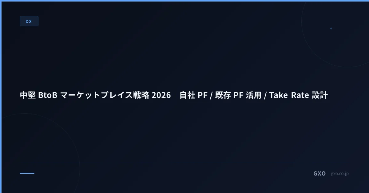中堅 BtoB マーケットプレイス戦略 2026｜自社 PF / 既存 PF 活用 / Take Rate 設計