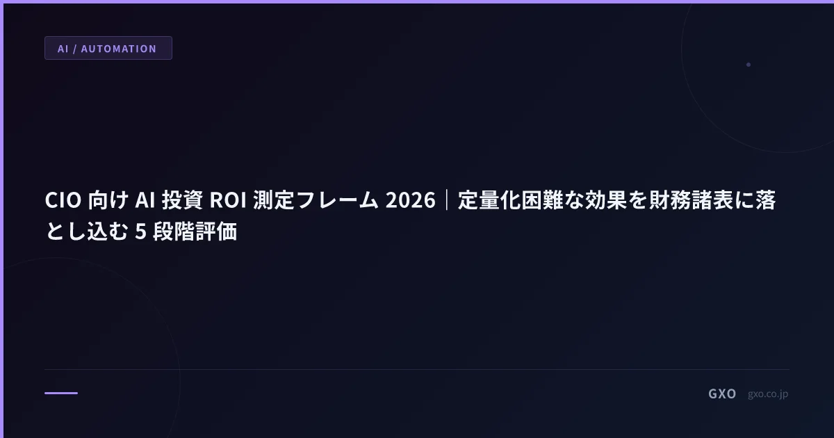 CIO 向け AI 投資 ROI 測定フレーム 2026｜定量化困難な効果を財務諸表に落とし込む 5 段階評価