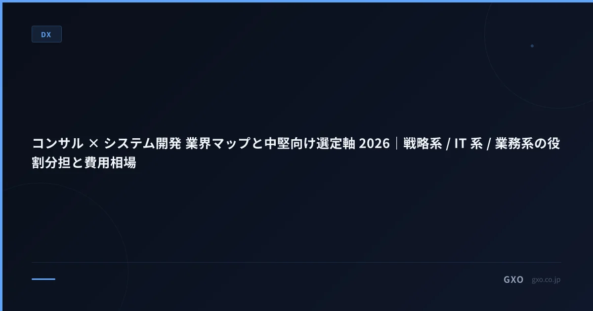 コンサル × システム開発 業界マップと中堅向け選定軸 2026｜戦略系 / IT 系 / 業務系の役割分担と費用相場