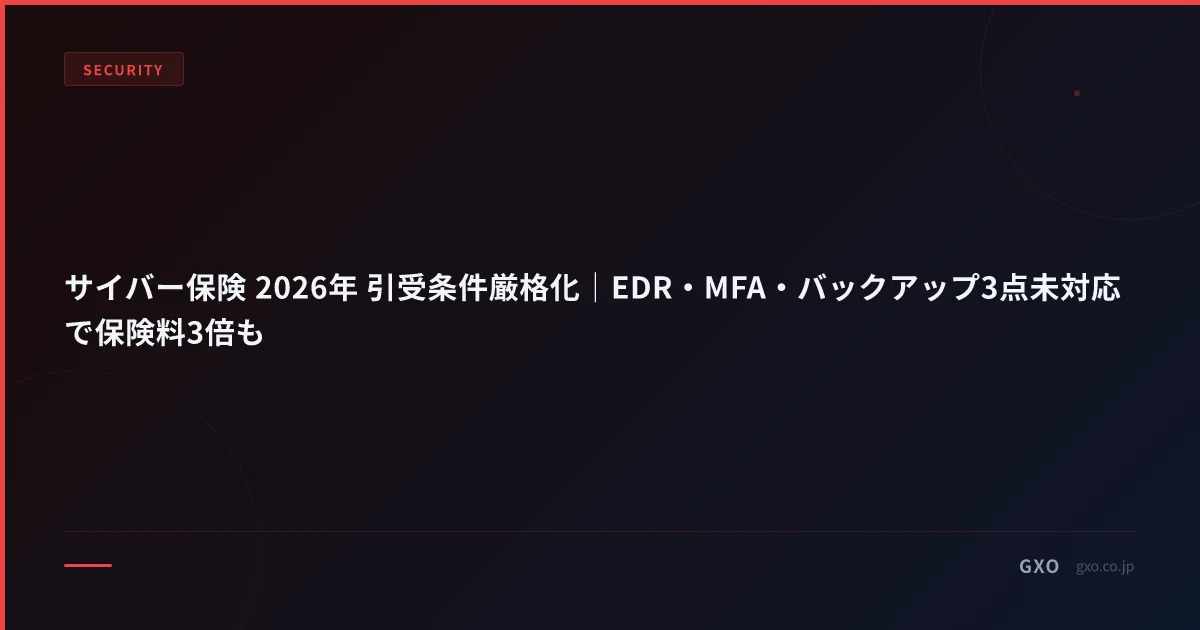 サイバー保険 2026年 引受条件厳格化｜EDR・MFA・バックアップ3点未対応で保険料3倍も