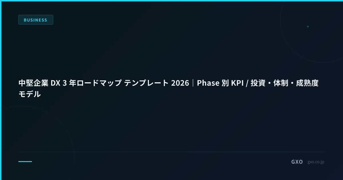 中堅企業 DX 3 年ロードマップ テンプレート 2026｜Phase 別 KPI / 投資・体制・成熟度モデル