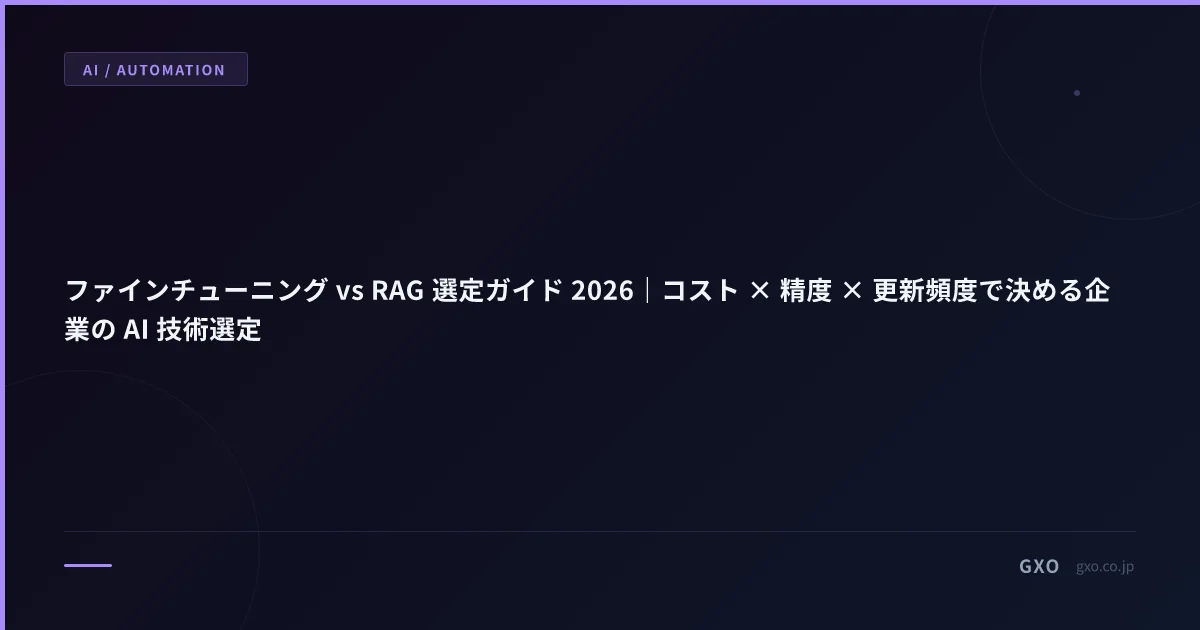 ファインチューニング vs RAG 選定ガイド 2026｜コスト × 精度 × 更新頻度で決める企業の AI 技術選定