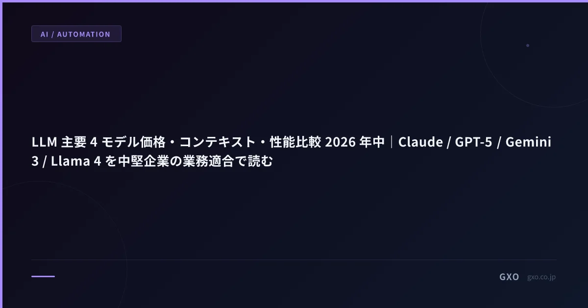 LLM 主要 4 モデル価格・コンテキスト・性能比較 2026 年中｜Claude / GPT-5 / Gemini 3 / Llama 4 を中堅企業の業務適合で読む