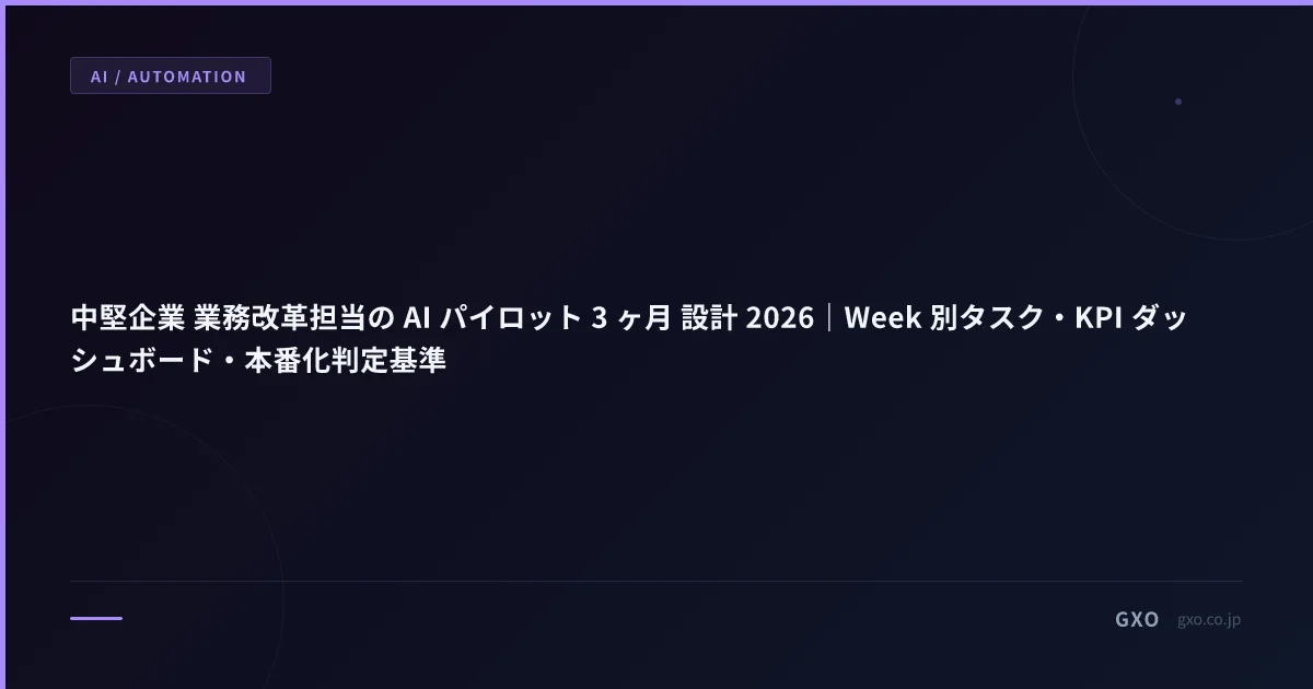 中堅企業 業務改革担当の AI パイロット 3 ヶ月 設計 2026｜Week 別タスク・KPI ダッシュボード・本番化判定基準