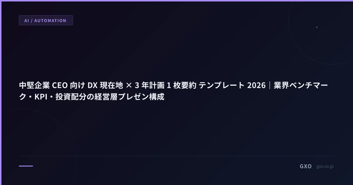 中堅企業 CEO 向け DX 現在地 × 3 年計画 1 枚要約 テンプレート 2026｜業界ベンチマーク・KPI・投資配分の経営層プレゼン構成