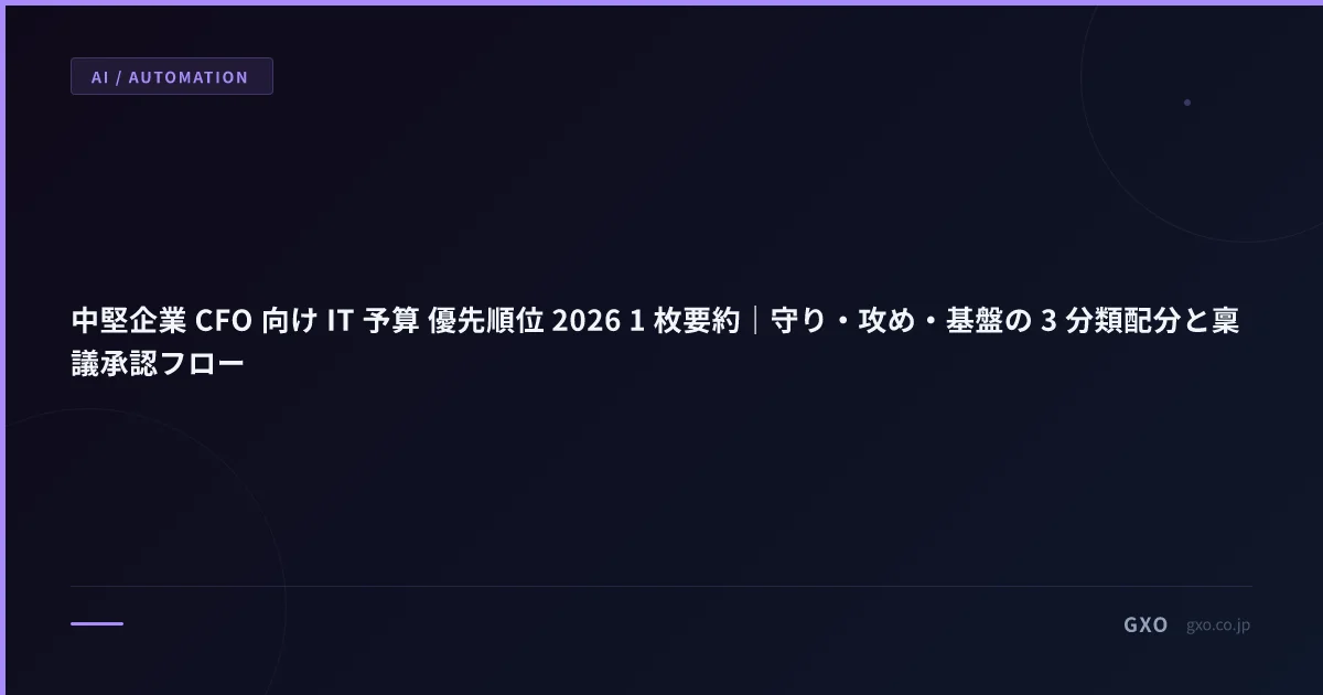 中堅企業 CFO 向け IT 予算 優先順位 2026 1 枚要約｜守り・攻め・基盤の 3 分類配分と稟議承認フロー