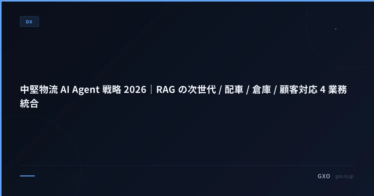 中堅物流 AI Agent 戦略 2026｜RAG の次世代 / 配車 / 倉庫 / 顧客対応 4 業務統合