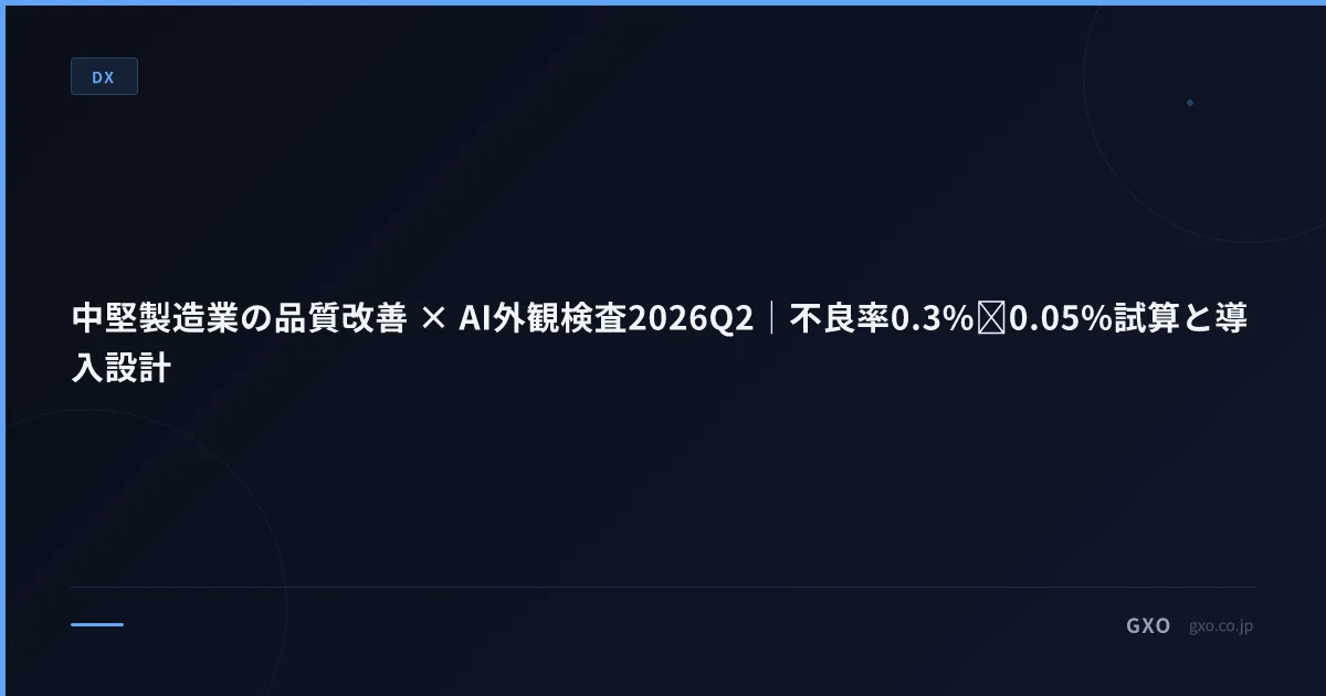 中堅製造業の品質改善 × AI外観検査2026Q2｜不良率0.3%→0.05%試算と導入設計