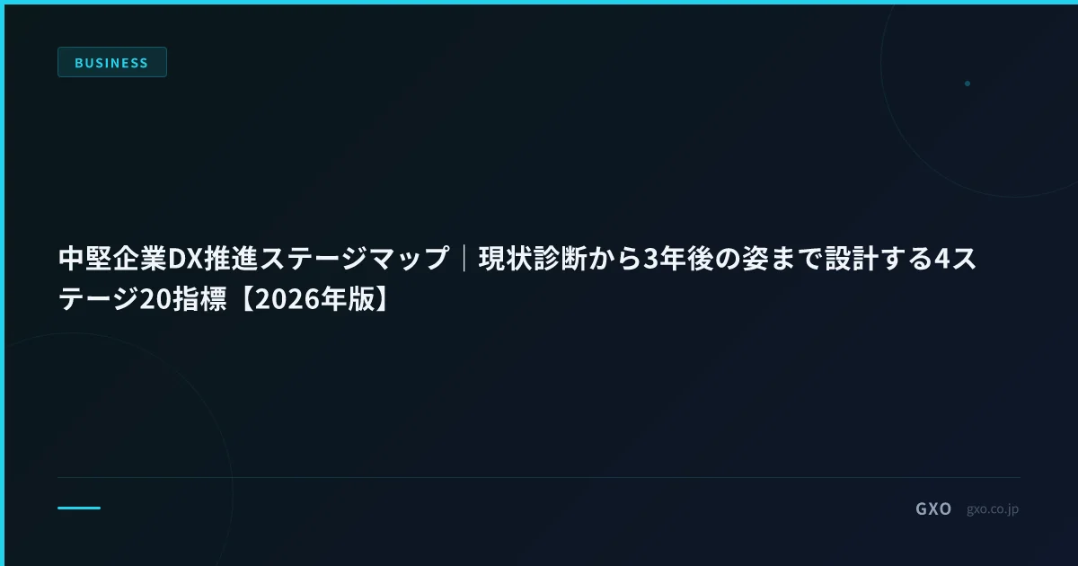中堅企業DX推進ステージマップ｜現状診断から3年後の姿まで設計する4ステージ20指標【2026年版】