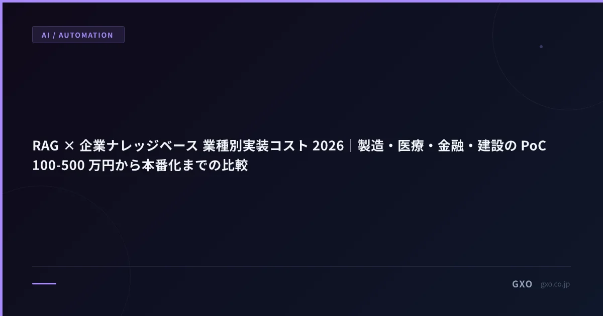 RAG × 企業ナレッジベース 業種別実装コスト 2026｜製造・医療・金融・建設の PoC 100-500 万円から本番化までの比較
