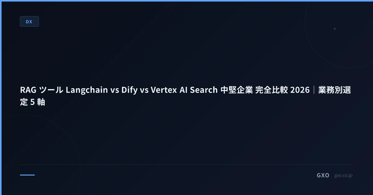 RAG ツール Langchain vs Dify vs Vertex AI Search 中堅企業 完全比較 2026｜業務別選定 5 軸