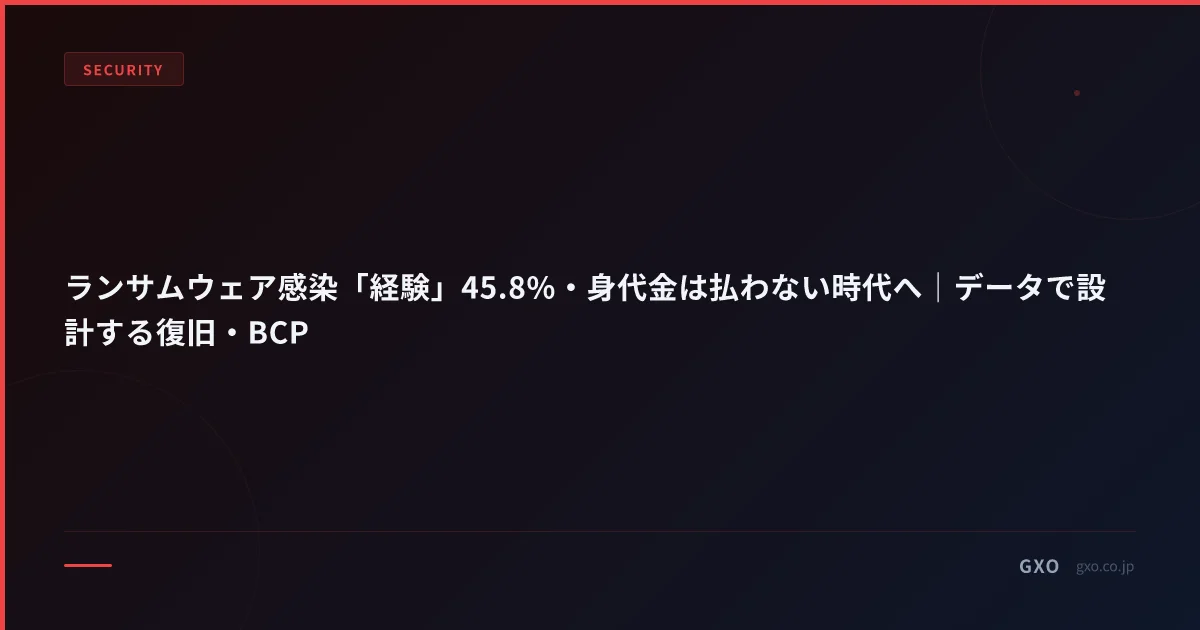 ランサムウェア感染「経験」45.8%・身代金は払わない時代へ｜データで設計する復旧・BCP