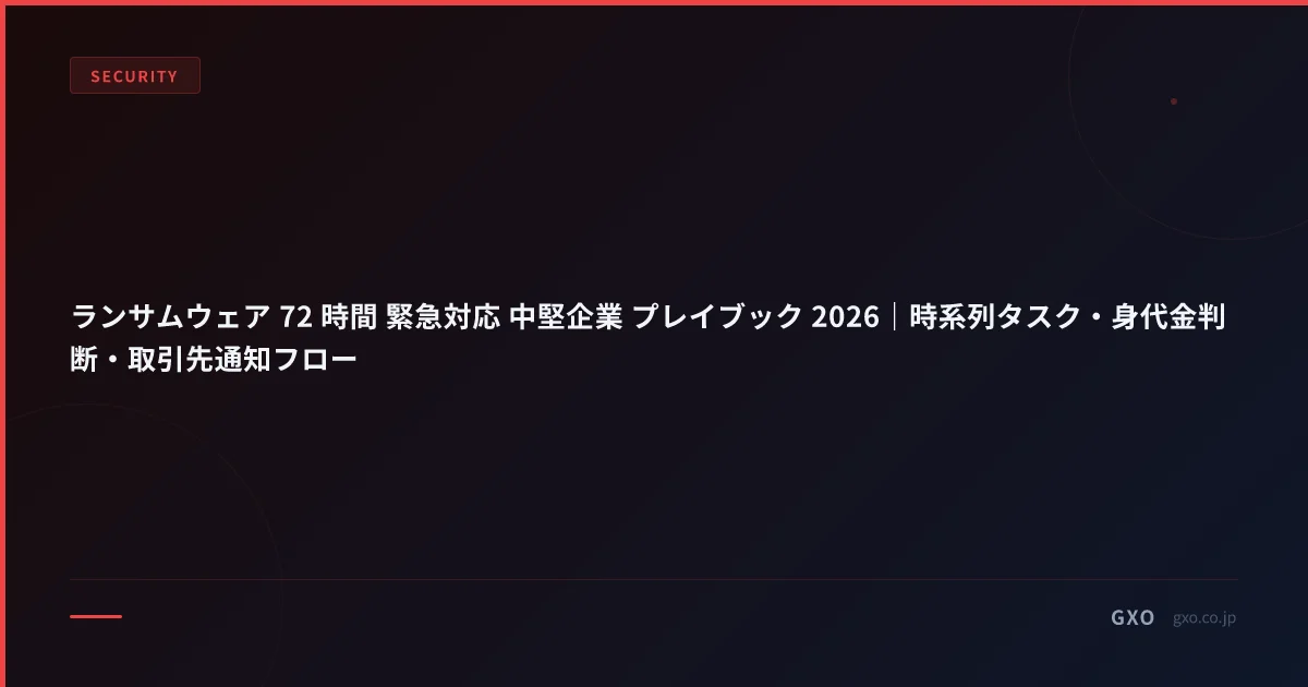 ランサムウェア 72 時間 緊急対応 中堅企業 プレイブック 2026｜時系列タスク・身代金判断・取引先通知フロー