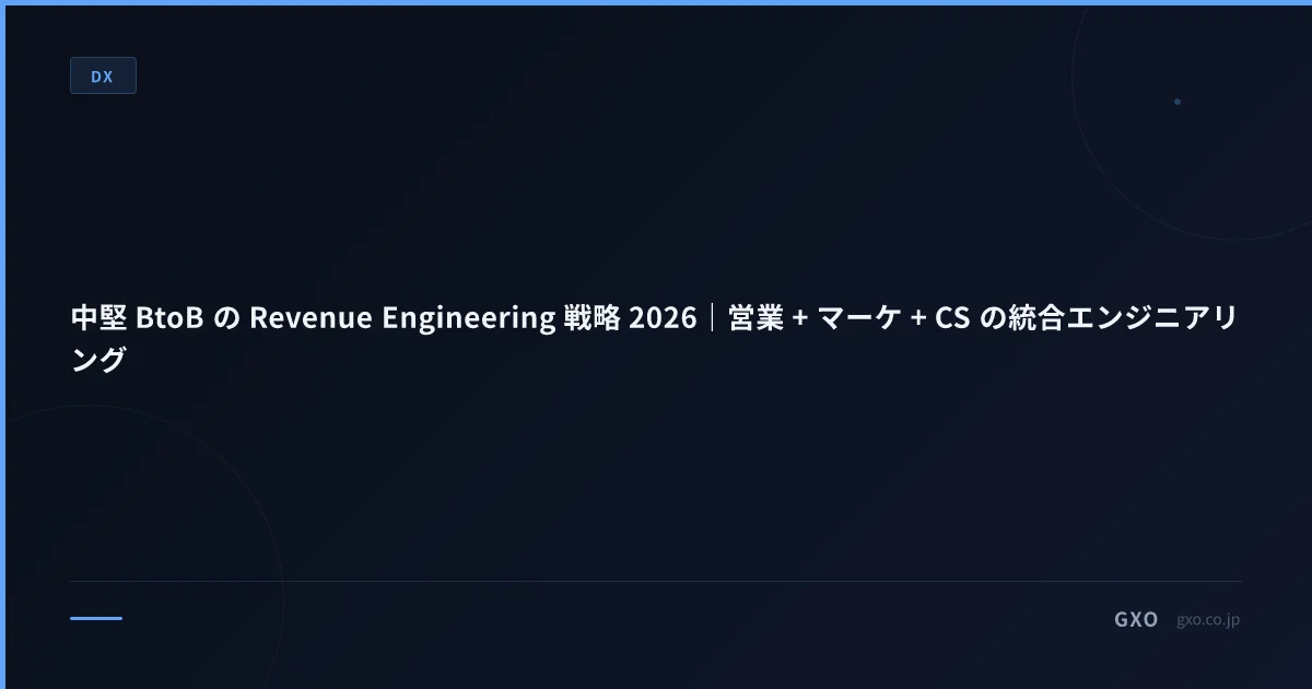 中堅 BtoB の Revenue Engineering 戦略 2026｜営業 + マーケ + CS の統合エンジニアリング