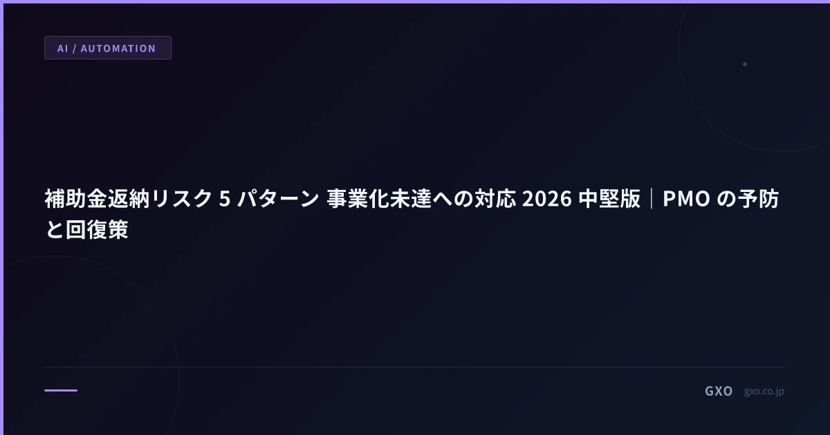 補助金返納リスク 5 パターン 事業化未達への対応 2026 中堅版｜PMO の予防と回復策