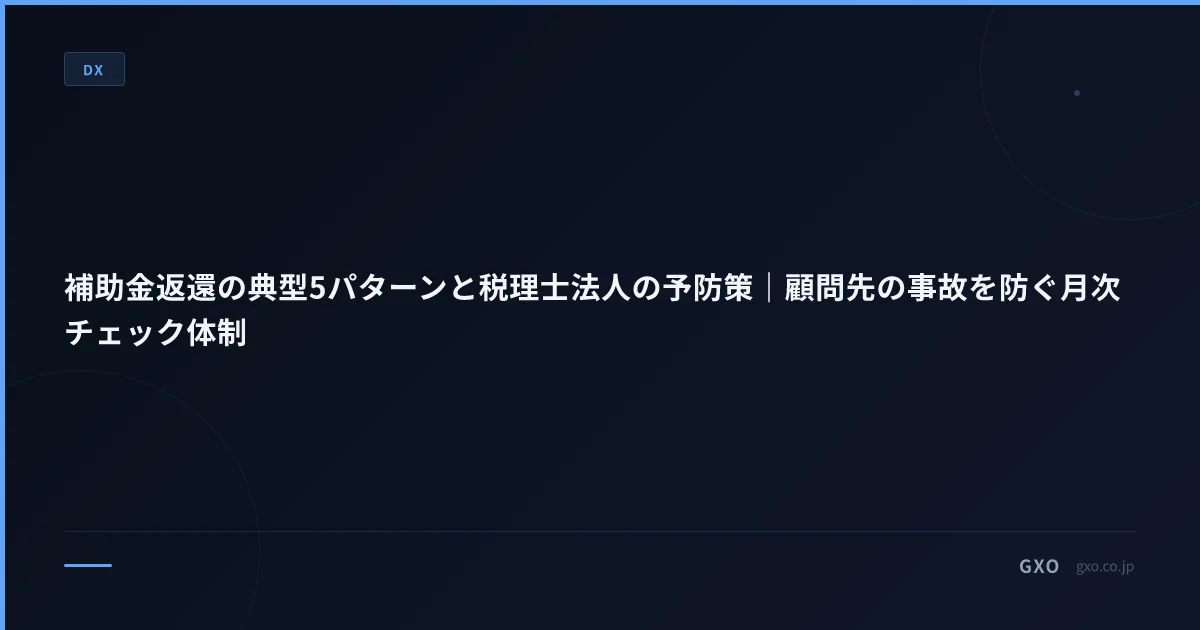 補助金返納リスク 完全版｜CFO・経理責任者のための財務インパクト試算 / 内部統制 / 監査対応 / 月次防止体制 2026