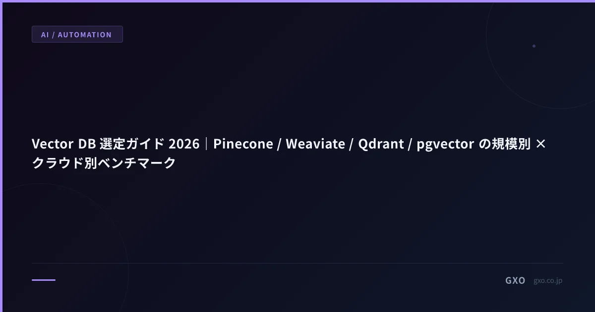 Vector DB 選定ガイド 2026｜Pinecone / Weaviate / Qdrant / pgvector の規模別 × クラウド別ベンチマーク