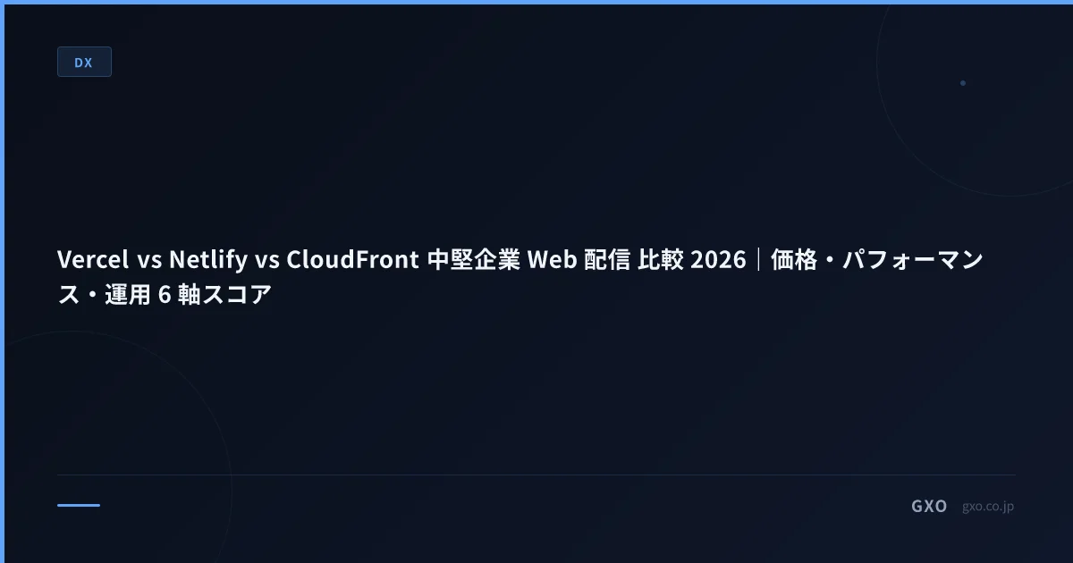 Vercel vs Netlify vs CloudFront 中堅企業 Web 配信 比較 2026｜価格・パフォーマンス・運用 6 軸スコア