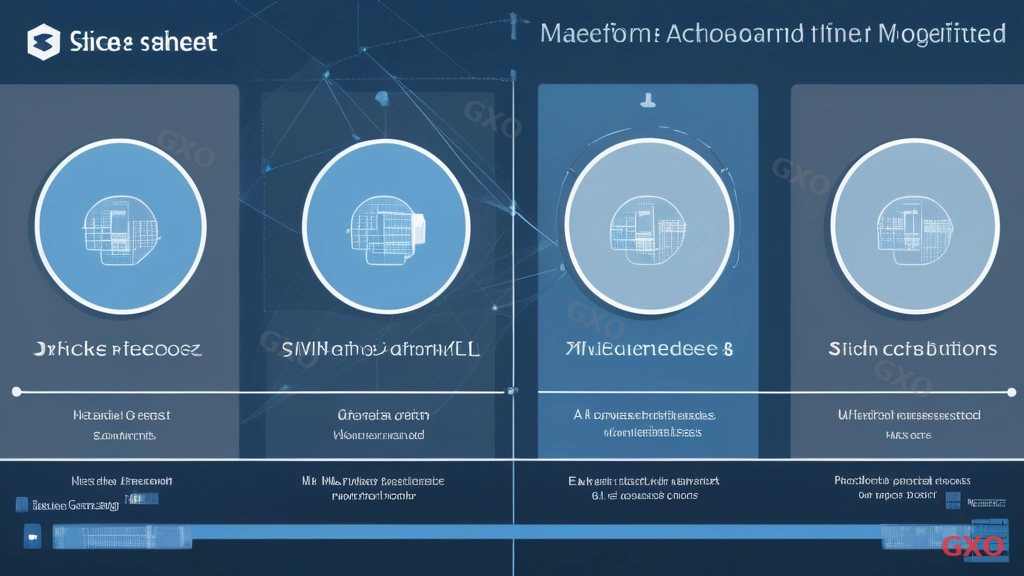 Professional infographic showing competitive positioning of FortiGate 80F against unnamed competitors in the SMB UTM market. A 2x2 matrix with axes: Performance (vertical) and Total Cost (horizontal). FortiGate 80F positioned in upper-left quadrant (high performance, moderate cost). Three generic competitor circles labeled A, B, C in other quadrants. Key differentiators listed beside: ASIC acceleration, integrated SD-WAN, single-pane management. Corporate blue and gray design.